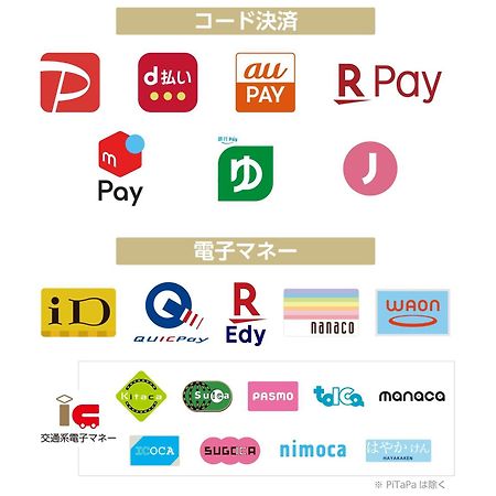 Apa Hotel Shimbashi Toranomon Tokyo Eksteriør billede