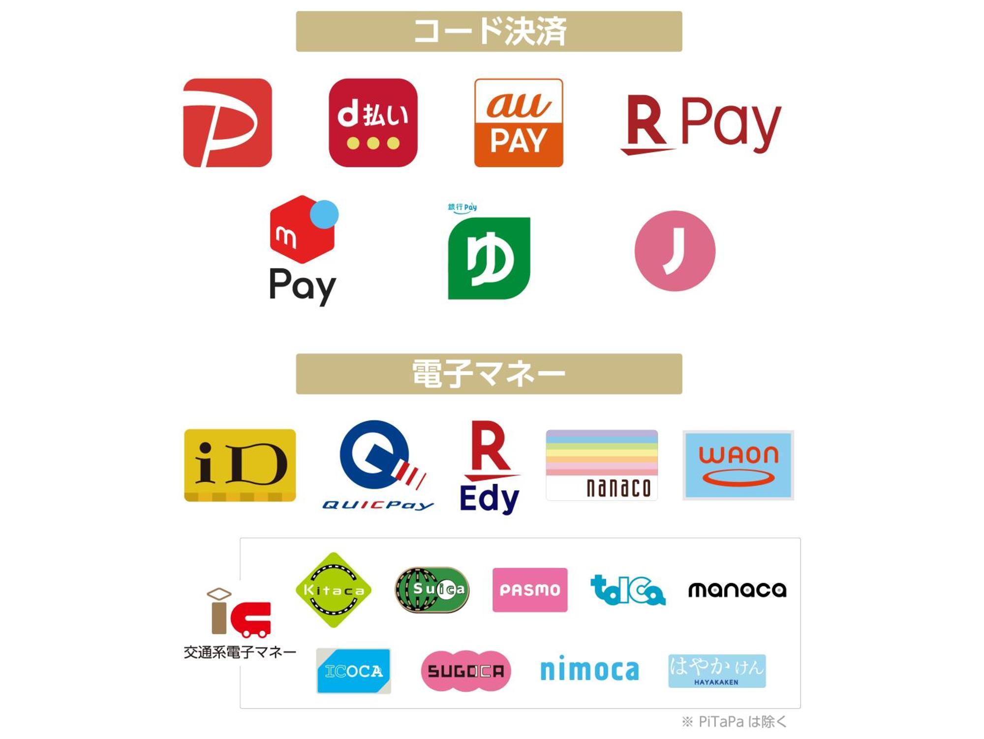 Apa Hotel Shimbashi Toranomon Tokyo Eksteriør billede